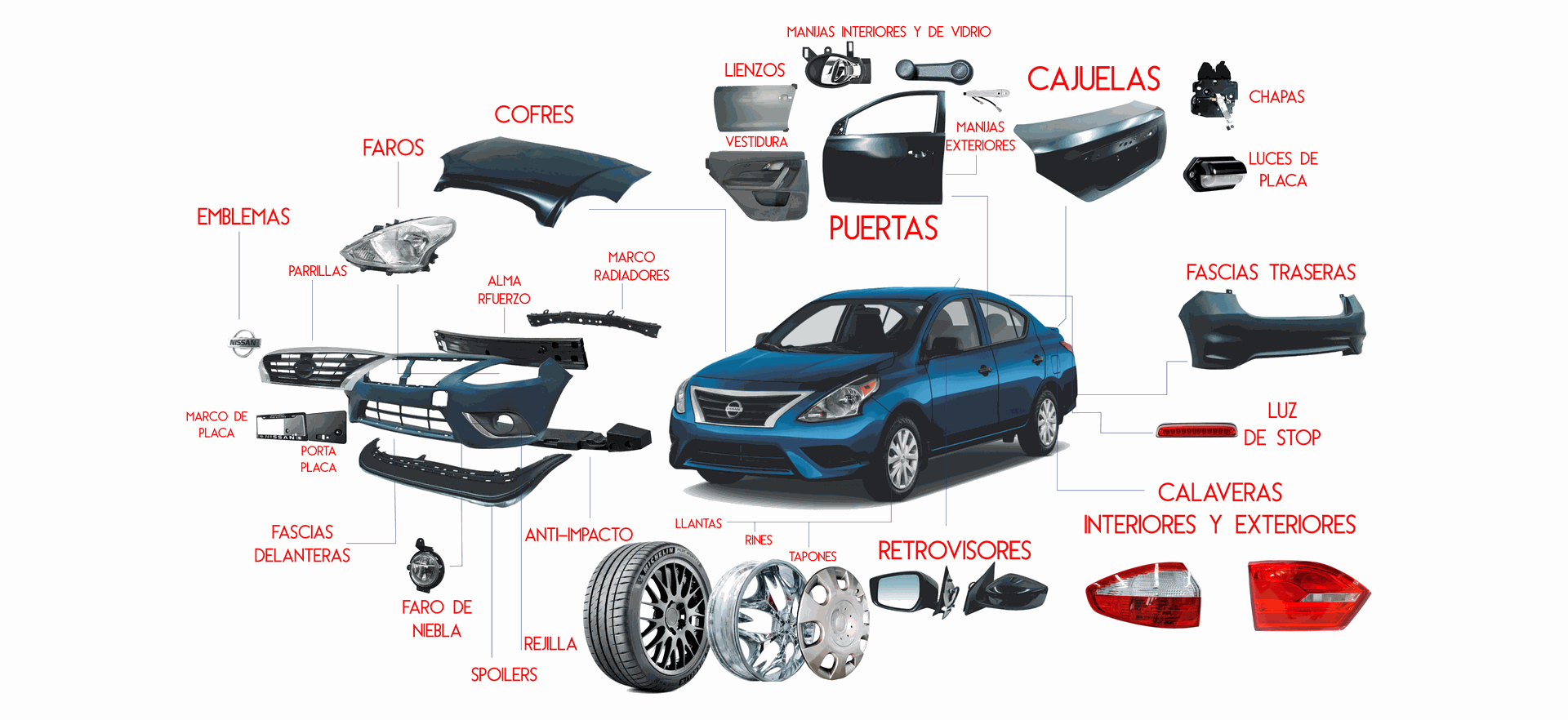 Las mejores autopartes para tu vehiculo estan en Automarket, cofres, faros, emblemas, defensas, puertas, lienzos, fascias, calaveras, llantas, rines, tapones, y mucho mas Todo para tu Auto
