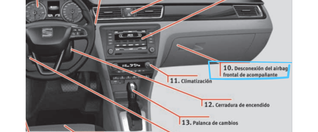 GUANTERA SEAT TOLEDO 2013 AL 2018 DEL NUEVA ORIGINAL